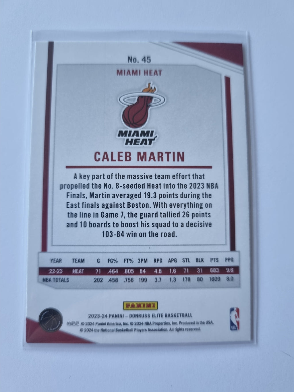 2023-24 Panini Donruss Elite - #45 - Caleb Martin - Miami Heat