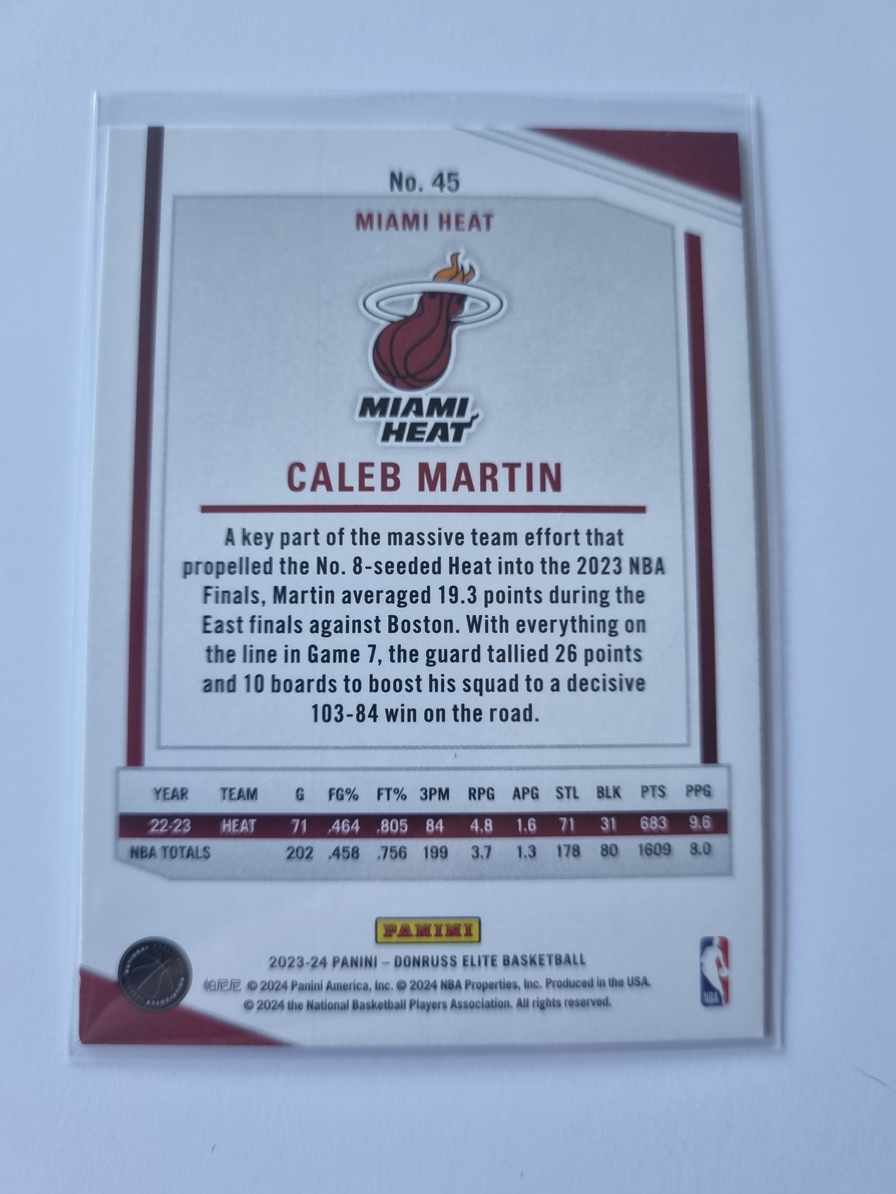 2023-24 Panini Donruss Elite - #45 - Caleb Martin - Miami Heat
