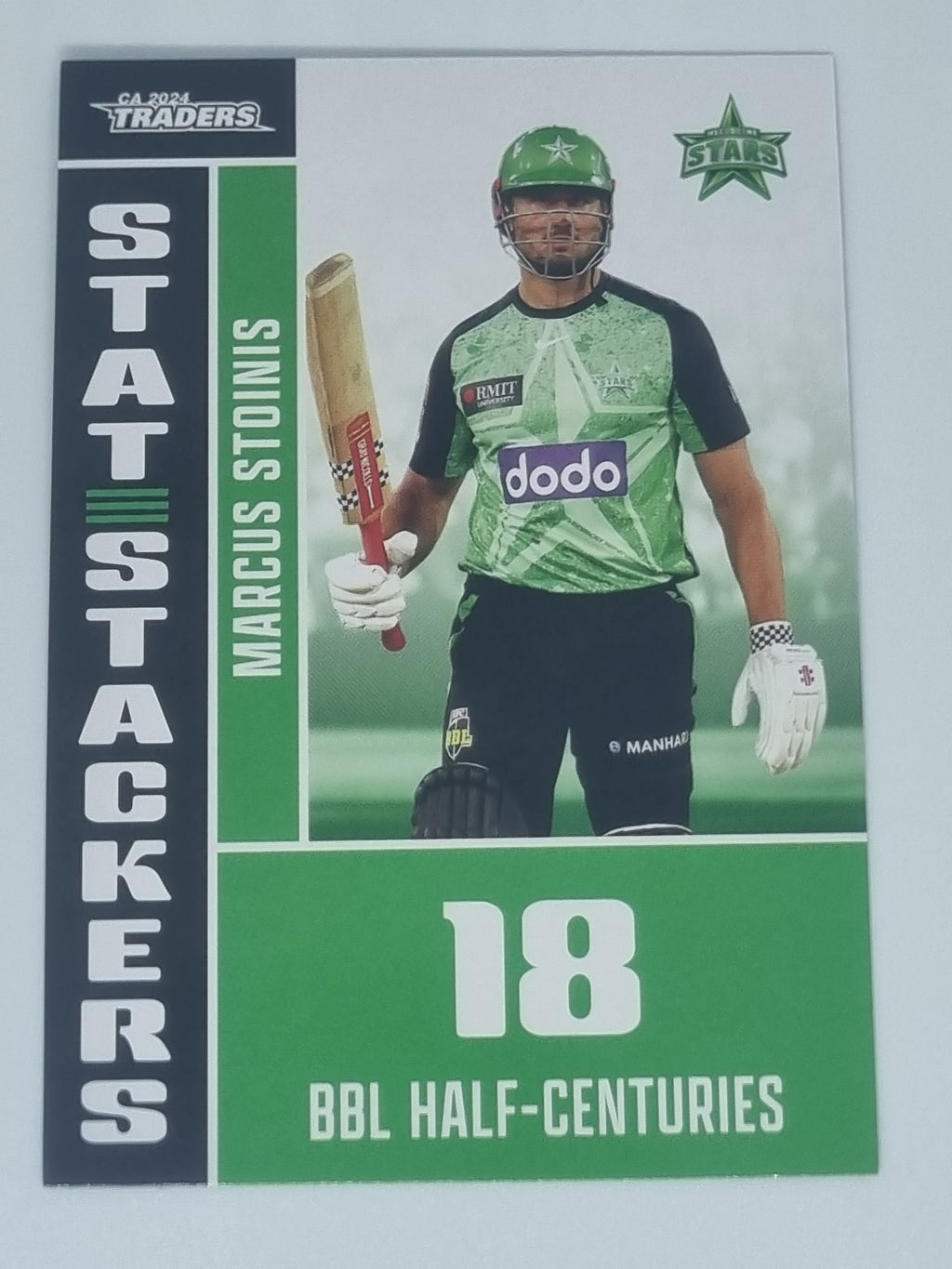 2024-25 LUXE Cricket - Stat Stackers - #SS26 - Marcus Stoinis - Stars