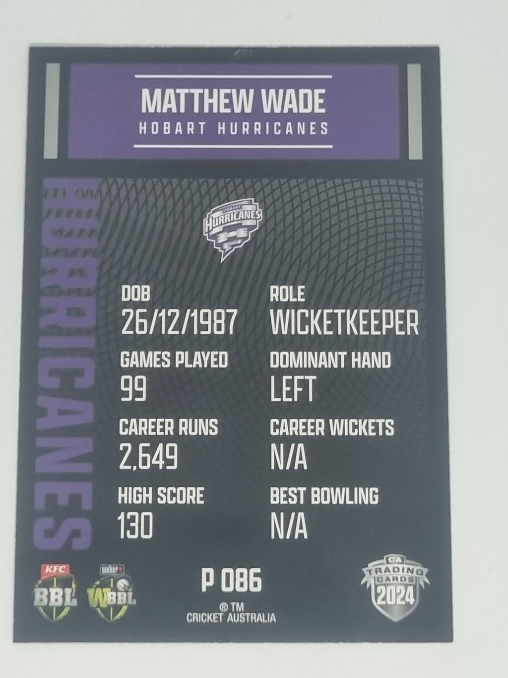 2024-25 LUXE Cricket Traders - Parallel - #P086 - Matthew Wade - Hurricanes