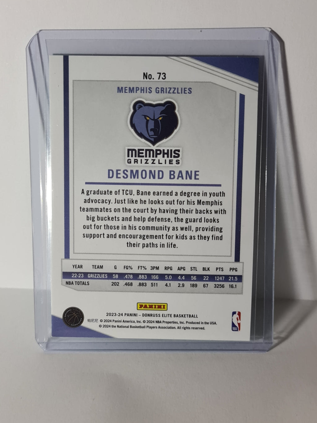 2023-24 Panini Donruss Elite NEON GREEN Parallel #73 Desmond Bane Memphis #63/75