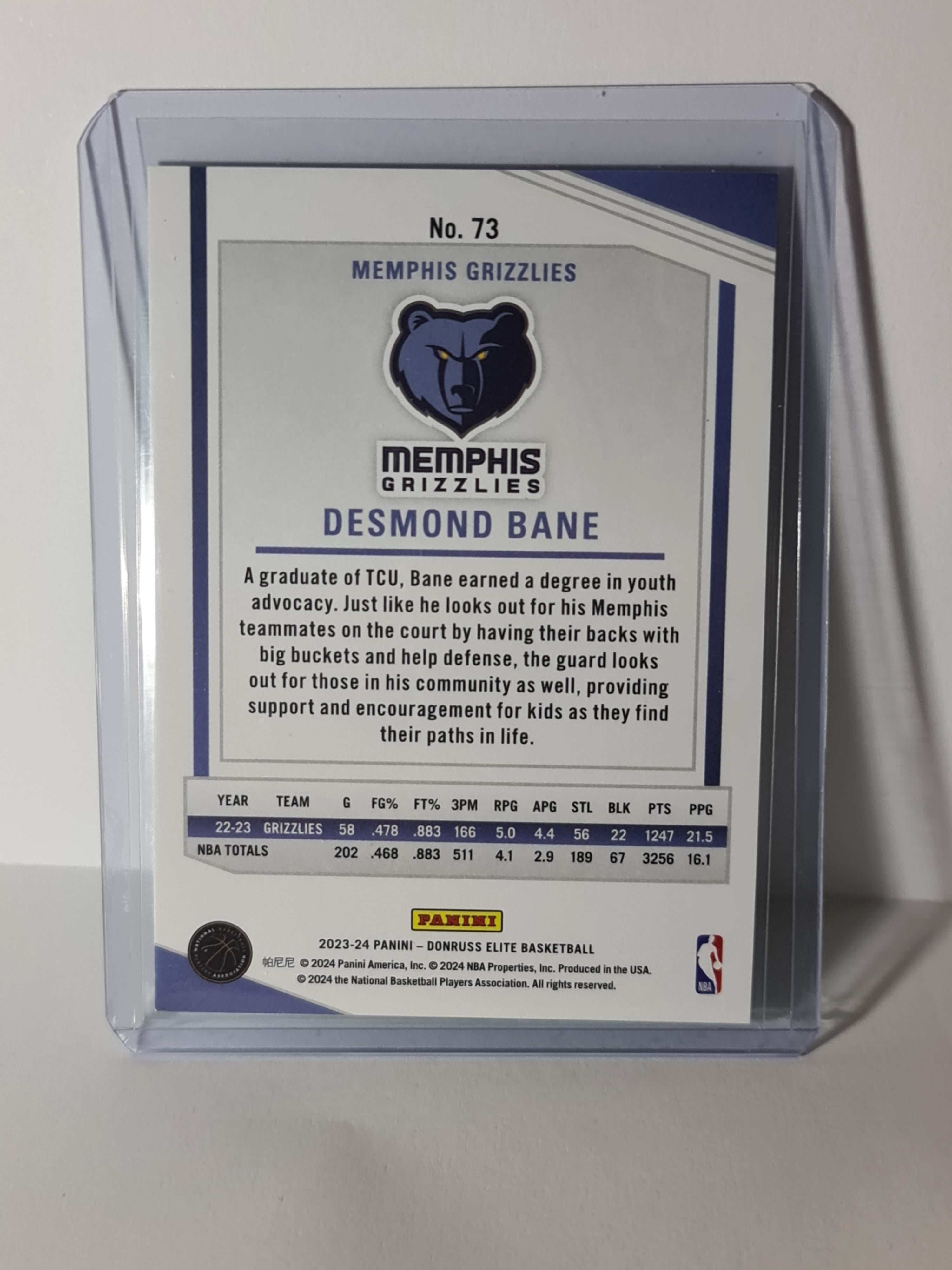 2023-24 Panini Donruss Elite NEON GREEN Parallel #73 Desmond Bane Memphis #63/75