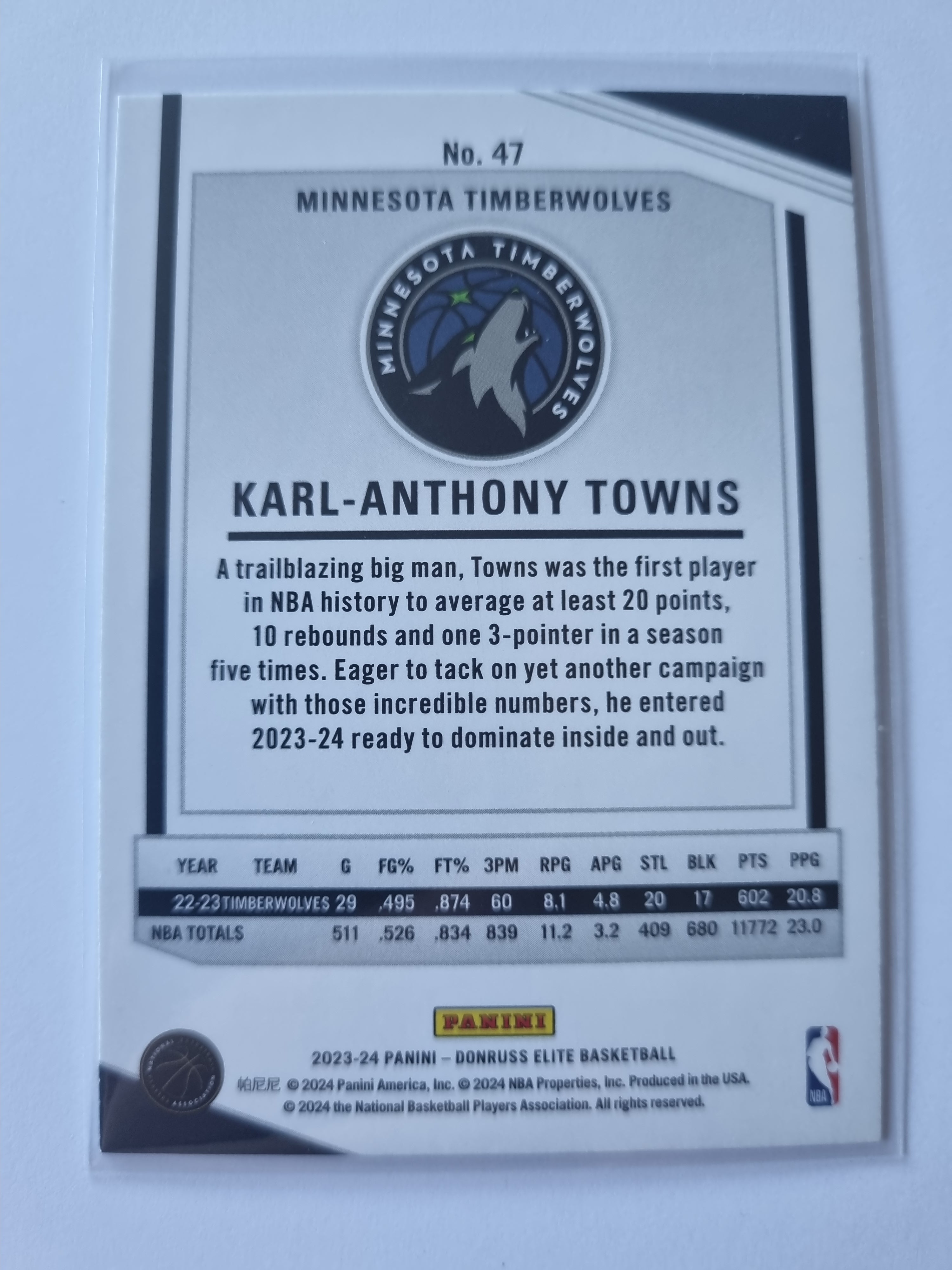 2023-24 Panini Donruss Elite - #47 - Karl-Anthony Towns - Timberwolves